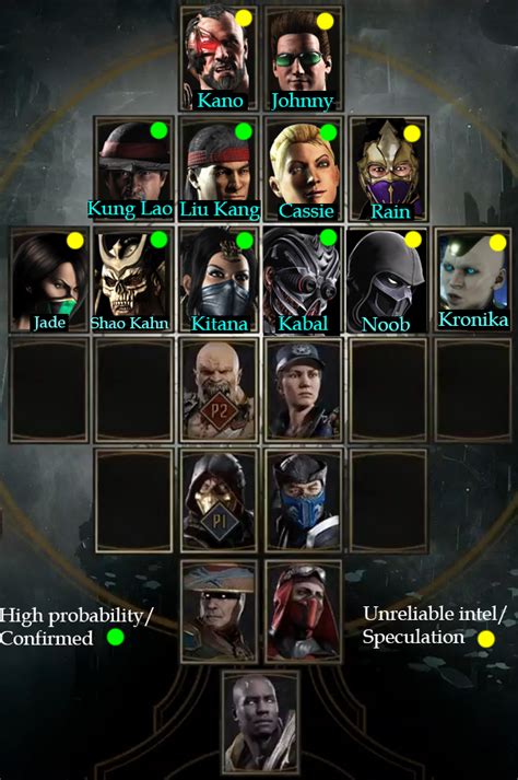 reddit mk11|reddit mortal kombat 11.